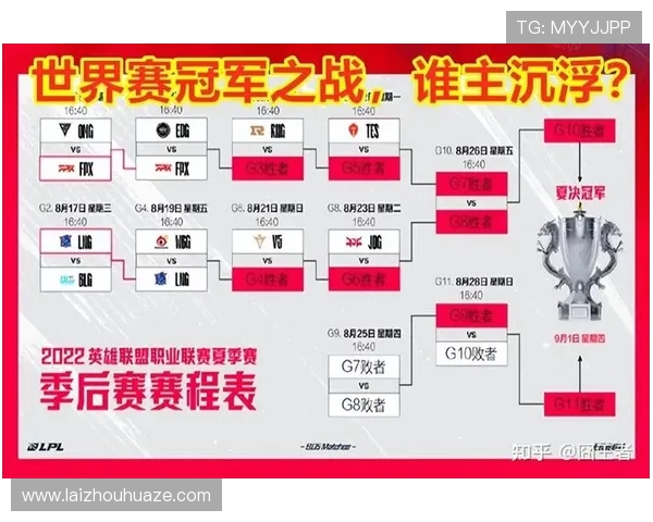 FPX与EDG激烈对决 究竟谁能笑到最后成就LPL荣耀