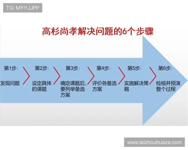 《探秘Elk射手的成长历程与战术运用：从新手到高手的全方位剖析》